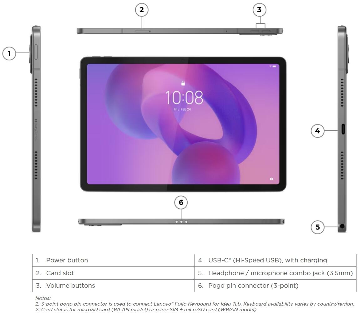 Lenovo ZAFM0259ZA Tablet - view 3