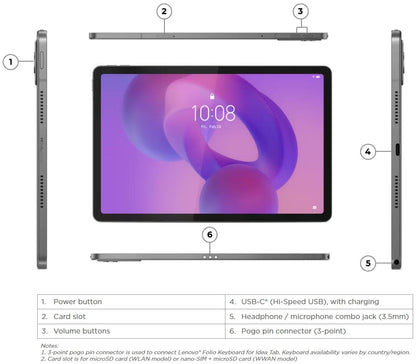 Lenovo ZAFM0259ZA Tablet - view 3