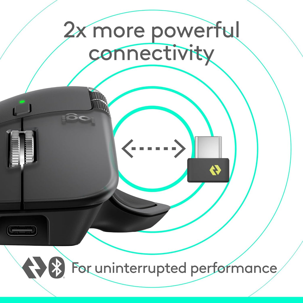 Logitech MX Master 4 – Wireless Mouse, Bluetooth – Silent – Graphite - Horizontal scroll wheel – Haptic feedback – Logi Bolt Receiver