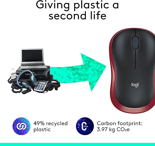 Logitech M185 - Wireless Mouse - Red
