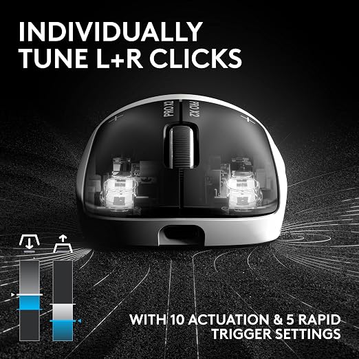 Logitech PRO X2 SUPERSTRIKE LIGHTSPEED Wireless Gaming Mouse – White